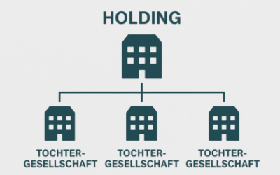 Holding-Gesellschaft gründen – Steuer- & Gestaltungsvorteile